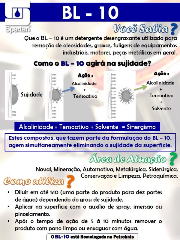 BL-10  Detergente Desengraxante (1 litro faz até 10 litros) - Image 2