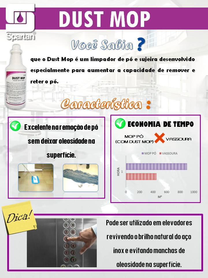 DUST MOP - Limpador de pó e sujeira (Pronto Uso) - Image 2