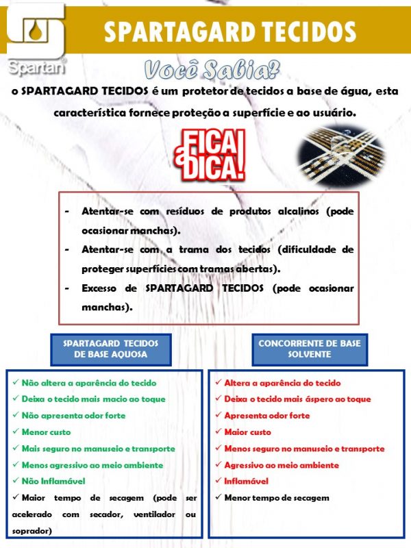 SPARTAGARD - Impermeabilizante para Tecidos e Estofados (Pronto Uso) - Image 3